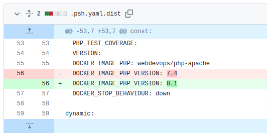 Update the PHP version in the Shopware docker installation.