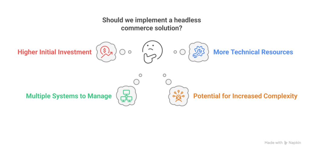 cons of headless commerce