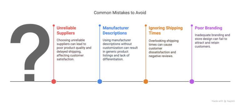 Mistakes to avoid