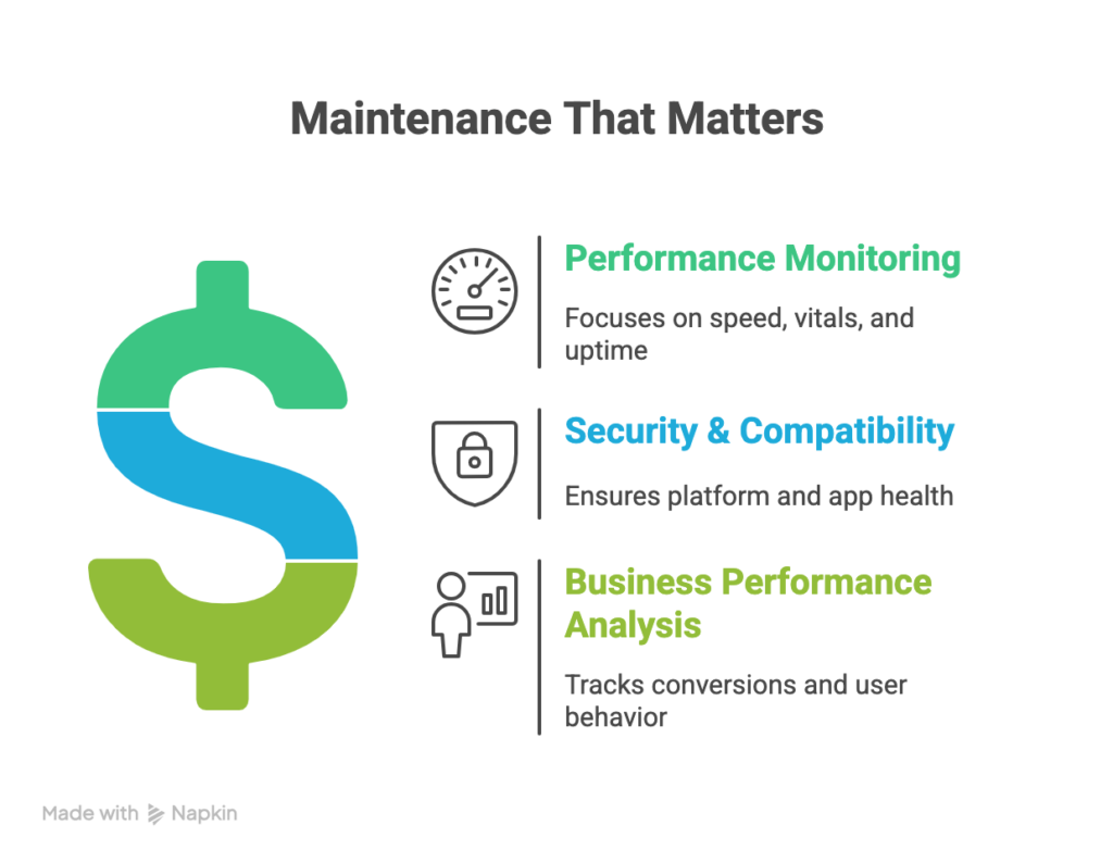 Optimizations that matter