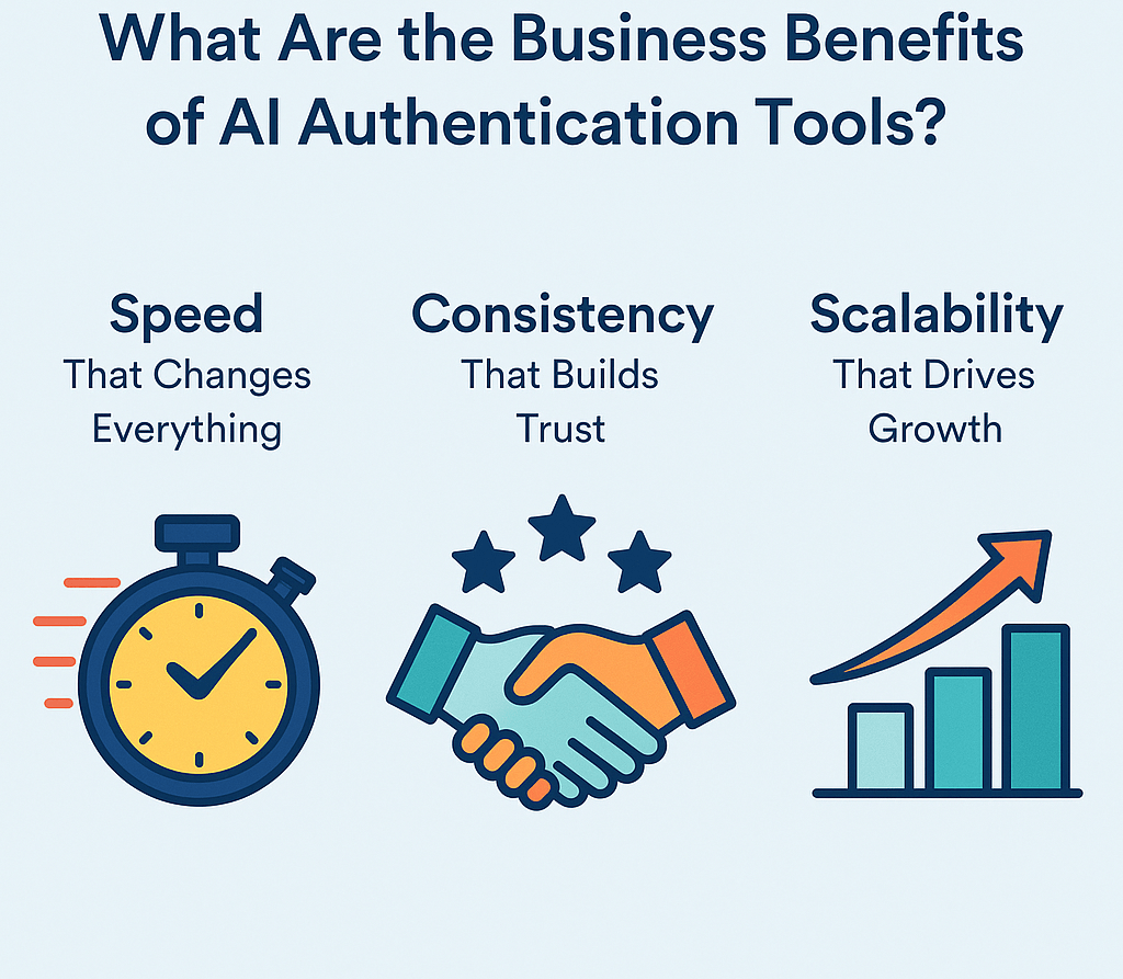 What Are the Business Benefits of AI Authentication Tools?