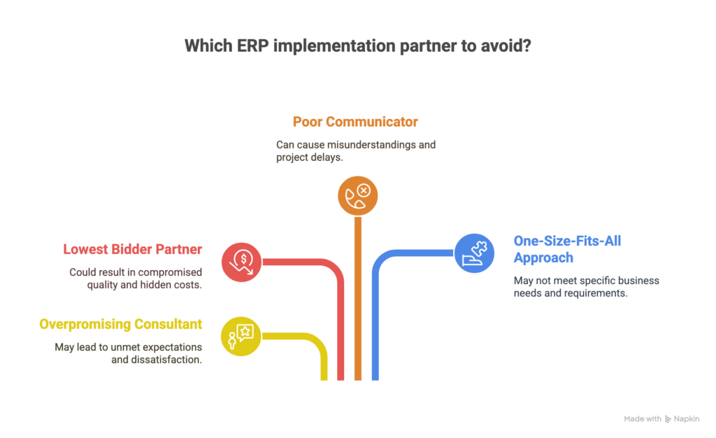 ERP Implementation Partner Red Flags to Avoid