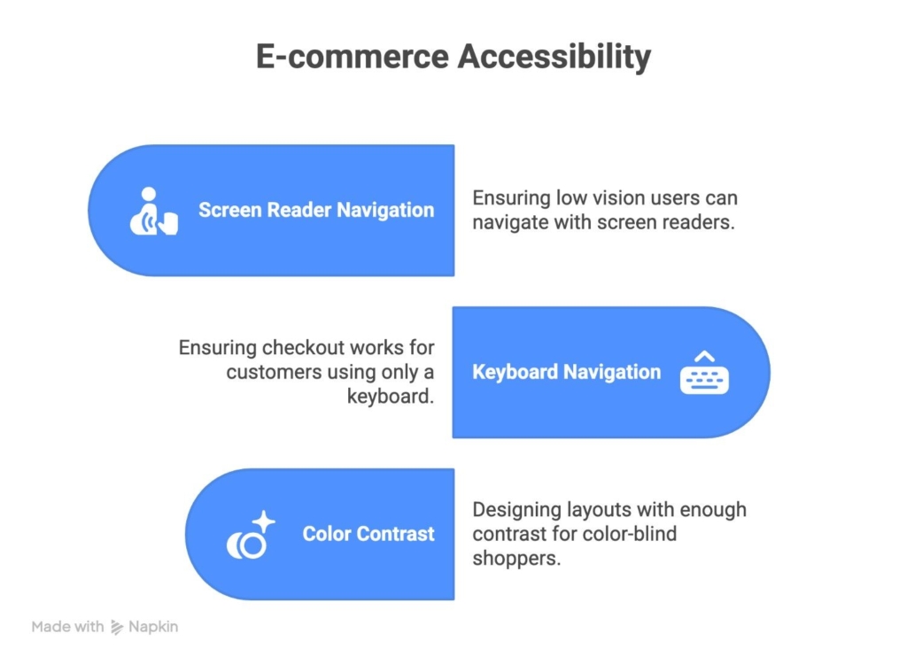 ecommerce-accessibility-features