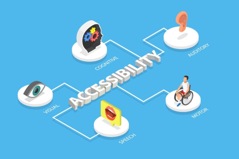 accessibility-upgrade-cover-image
