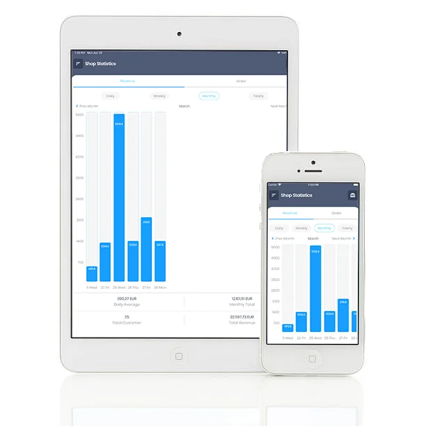 Mobile Shop Manager App for Shopware 6