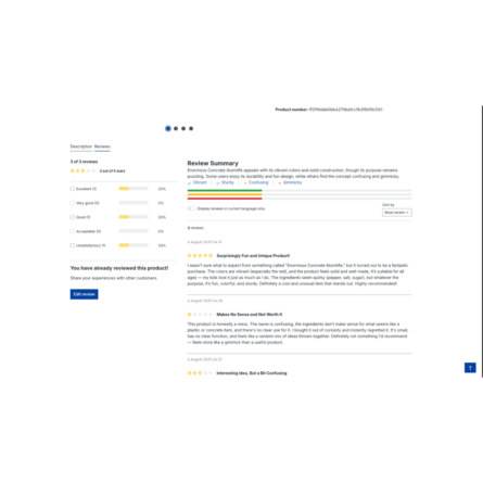 AI/ChatGPT Review Summary/Insight