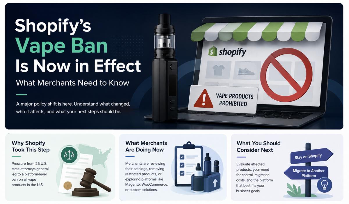 Shopify Vape Ban